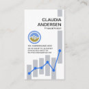 Search for graph business cards Investment