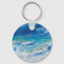 Search for 1897 accessories Impressionism