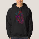 Search for medical hoodies Cardiology
