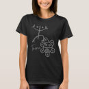 Search for taino tshirts Rican