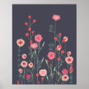 Search for botanic posters Boho