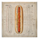 Search for meals art Retro