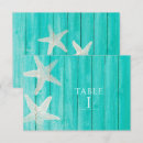 Search for turquoise table table cards Tropical