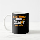 Search for badass mugs Job