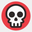 Search for red death stickers Skull