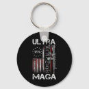 Search for mega key rings Flag