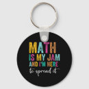 Search for essentials key rings Teacher appreciation