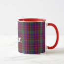 Search for stuart mugs Tartan