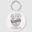 Search for beats key rings Dancing