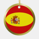 Search for spanish christmas tree decorations Espana