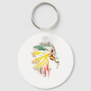 Search for dumplings key rings Chinese new year dumplings