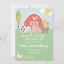 Search for animal print birthday invitations For kids