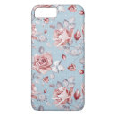 Search for pink wallpaper iphone cases Botanical