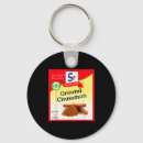 Search for condiment key rings Sce group