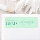 Search for pastel green return address labels Simple