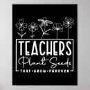 Search for grow art Forever