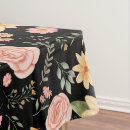 Search for wildflowers tablecloths Pattern