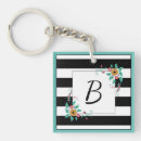 Search for white flower key rings Modern