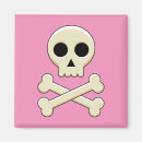 Search for skull bones magnets Halloween