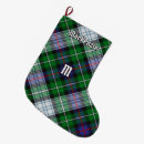 Search for tartan plaid christmas stockings Traditional