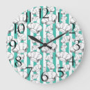 Search for restaurant clocks Chef
