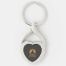 Search for grave key rings Spookydesigns