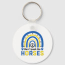 Search for strong arm key rings Europe
