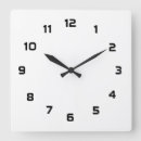 Search for blank clocks Background