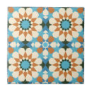 Search for indian style tiles Awesome mandala design