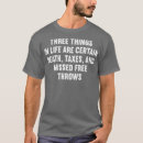 Search for certain Graphic