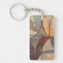 Search for leaf key rings Abstract