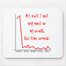 Search for stock market mousepads Finance