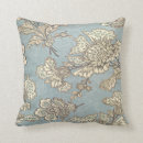 Search for oriental cushions Pattern