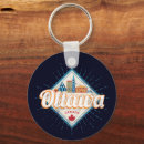Search for vintage canada key rings Ontario