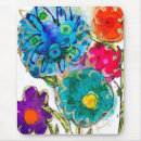 Search for winking mousepads Happy