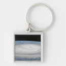 Search for three eye key rings Earth