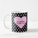 Search for cat owner mugs Pets