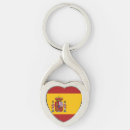 Search for flag of spain key rings Travel