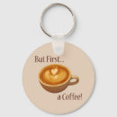Search for mocha key rings Latte