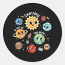 Search for back to the 80s stickers Sci fi