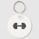 Search for dumbbell key rings Strength routine