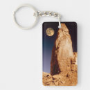 Search for sandstone key rings Photography
