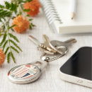 Search for delight key rings Abstract