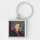 Search for andrei key rings Russian