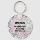 Search for line drawing round key rings Floral