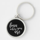 Search for phrases key rings Quotes