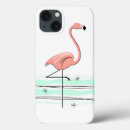 Search for flamingo ipad cases Retro