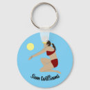 Search for beach ball key rings Volleyball