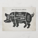 Search for pig roast Chalkboard