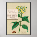 Search for vintage food advertising posters Retro